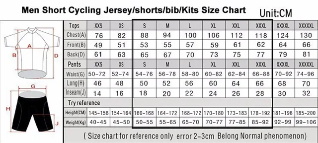 Express Yourself Cycling Jersey 2