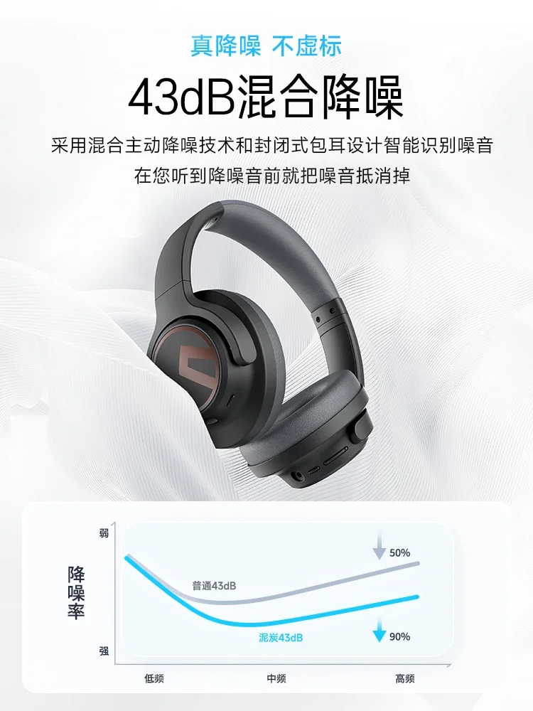 Soundpeats    , Ƽ  , 123 ð ͸ ,  , HD HiFi  ̾