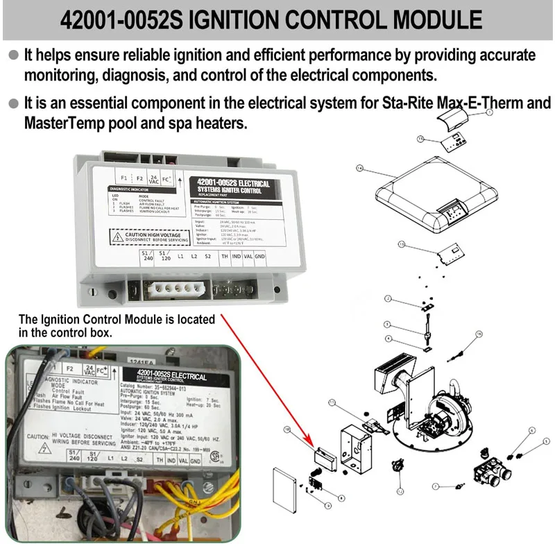 Рисунок 5 - Комплект модуля управления воспламенителем