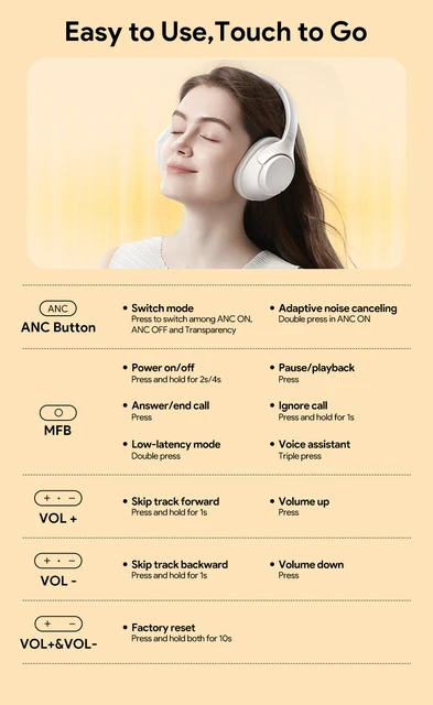  QCY Auriculares Bluetooth H3 ANC sobre la oreja, cancelación  activa de ruido Bluetooth 5.4 auriculares con micrófonos, sonido de audio  de alta resolución, conexión multipunto, reproducción de 60 : Electrónica