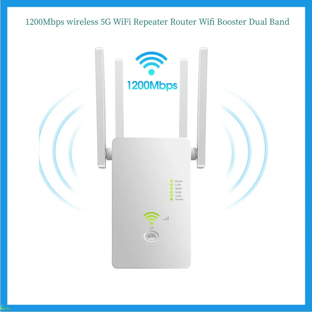 

Wi-Fi-маршрутизатор, 1200 Мбит/с, два диапазона
