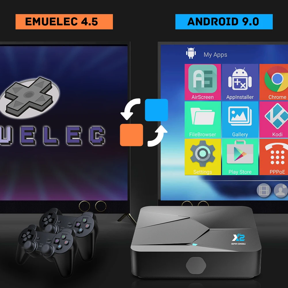Retro gaming 2024 box pro review