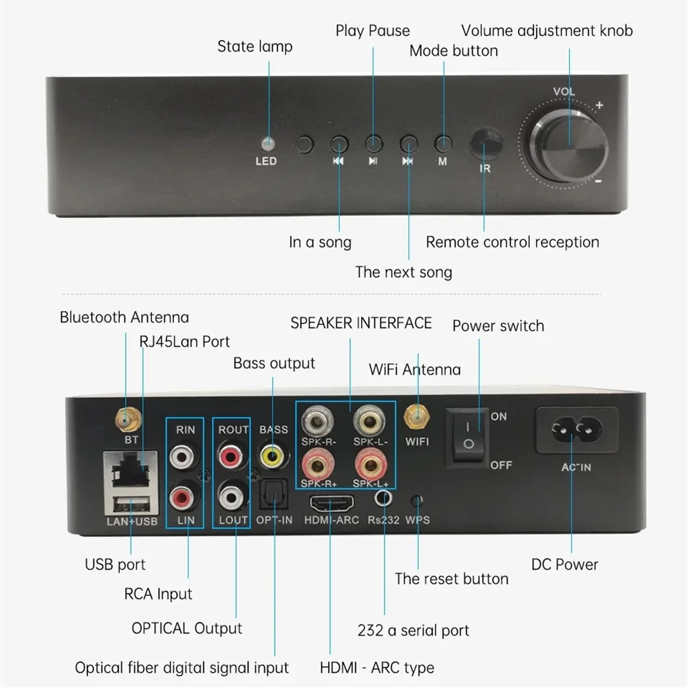 WA60 60W*2 ESS9023 WiFi Bluetooth HiFi Stereo Class D Digital Multiroom Amplifier Tadil Airplay Equalizer Free App