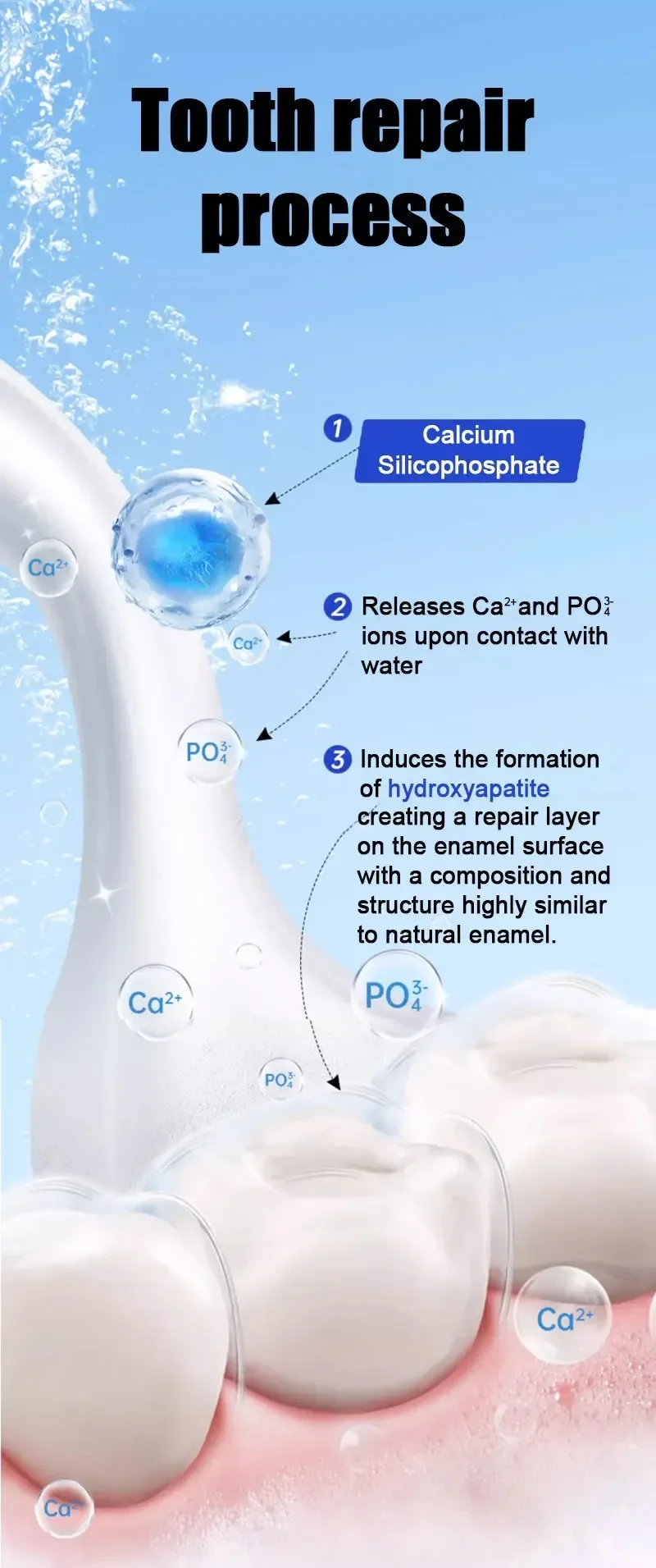 Dentifricio protezione denti 3-in-1 sbiancante e detergente_voghion.com