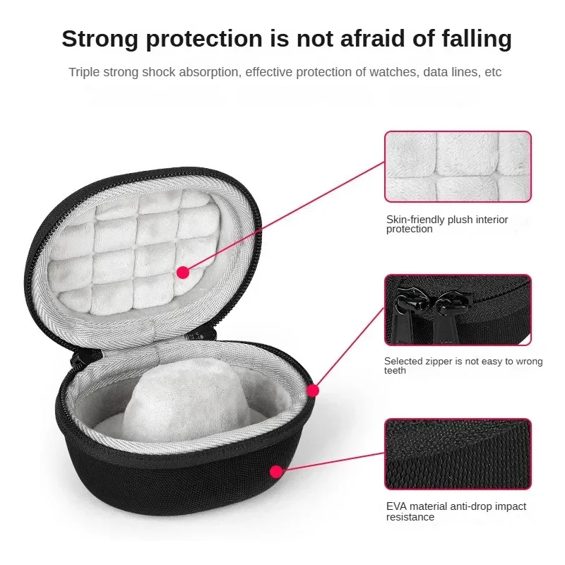 Watch Storage Box Watch Storage Bag Watch Storage Pouch 1-2Pc Travel Case Portable Storage Box For Single Watch Shock And Impact-resistant For Wristwatches Smart Watches Watch storage