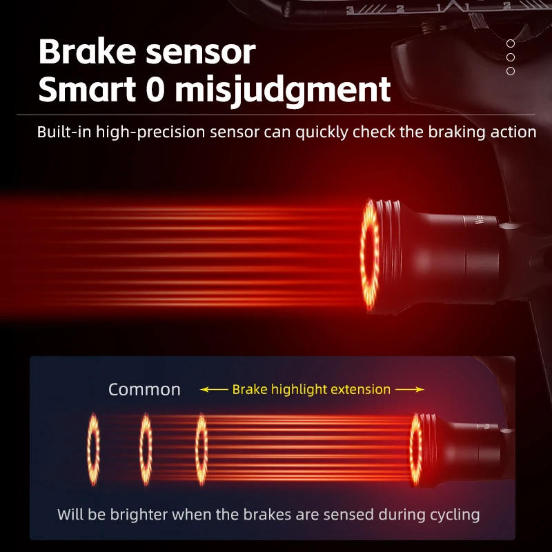WEST BIKING Smart Bike Tail Light Brake Sensing Rear Light Quick Release Type-C Charging Cycling Taillight Bicycle Accessories Bicycle Light