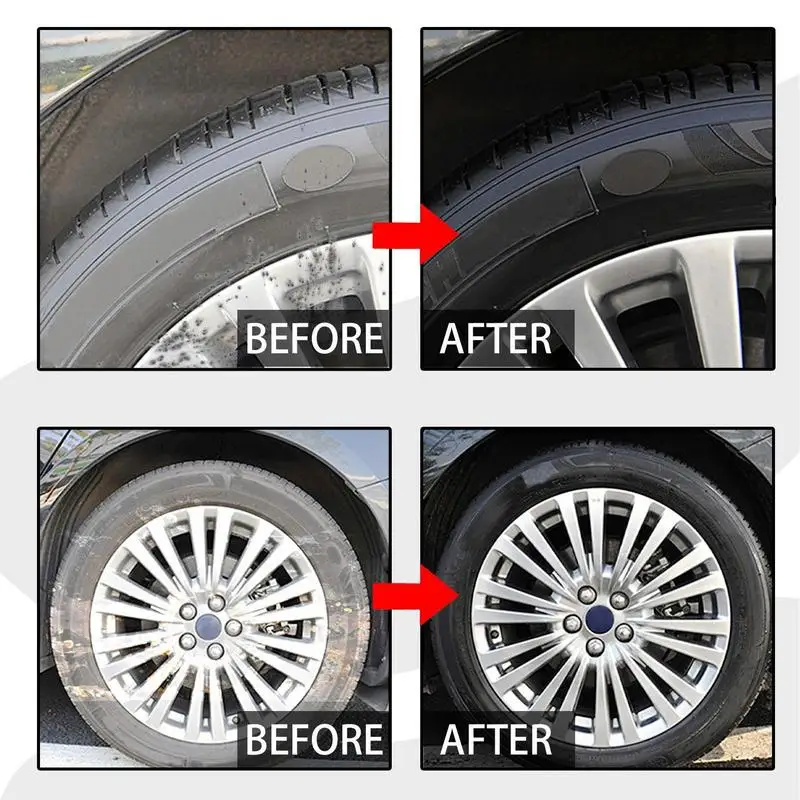 Рисунок 3 - Спрей для нанопокрытия автомобиля