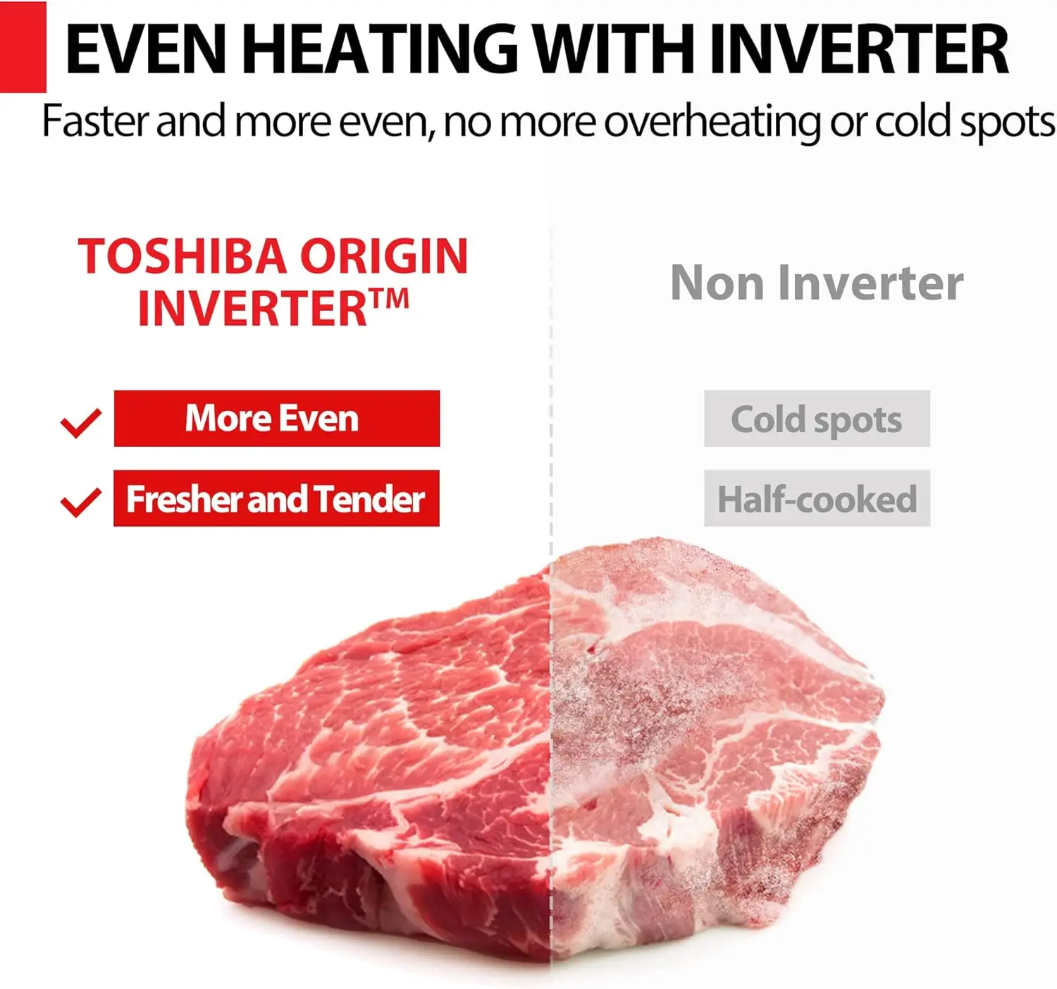 TOSHIBA Master Series Microwave Oven Air Fryer Combo
