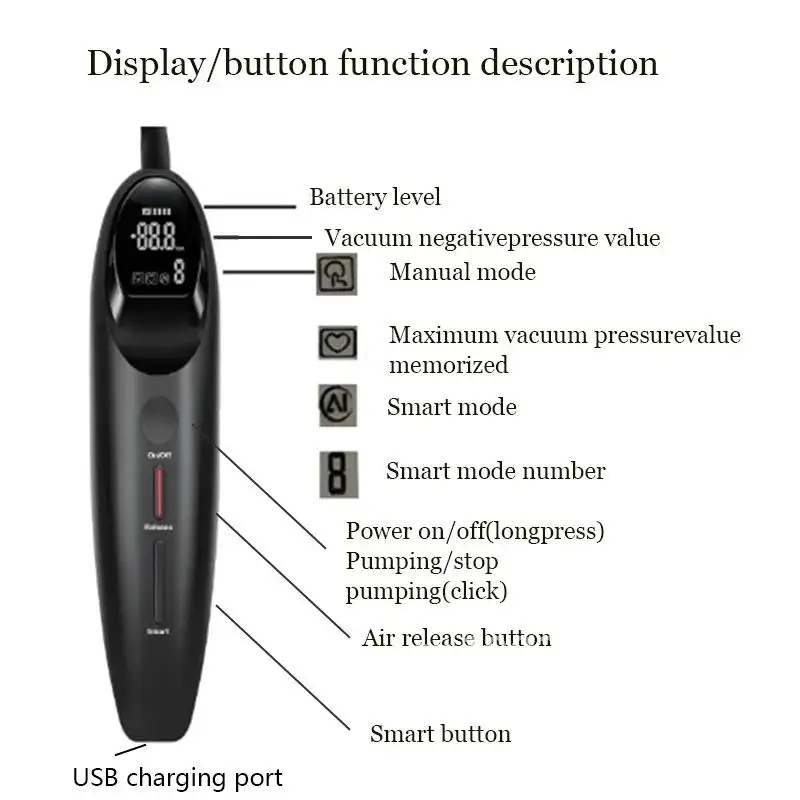 New Smart Rosebud Pump Butt Anal Plug Dildo Pump Big Toys Dilator For Anal Prostate Sex Anus Massage Wome Extender Man Plug