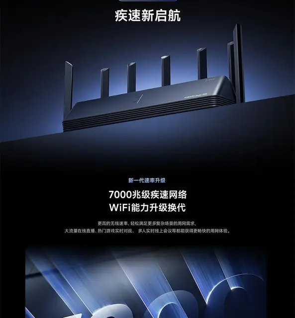 Xiaomi Mi WiFi Router 7000 Wireless Support Update WiFi6 WiFi7 7000M Max  Speed 4 2.5G Dual WAN/LAN Ports USB 3.0 NAS SAMBA MESH - AliExpress