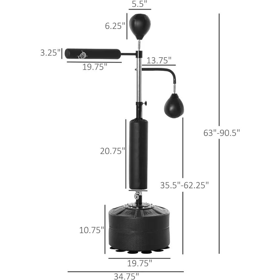 description