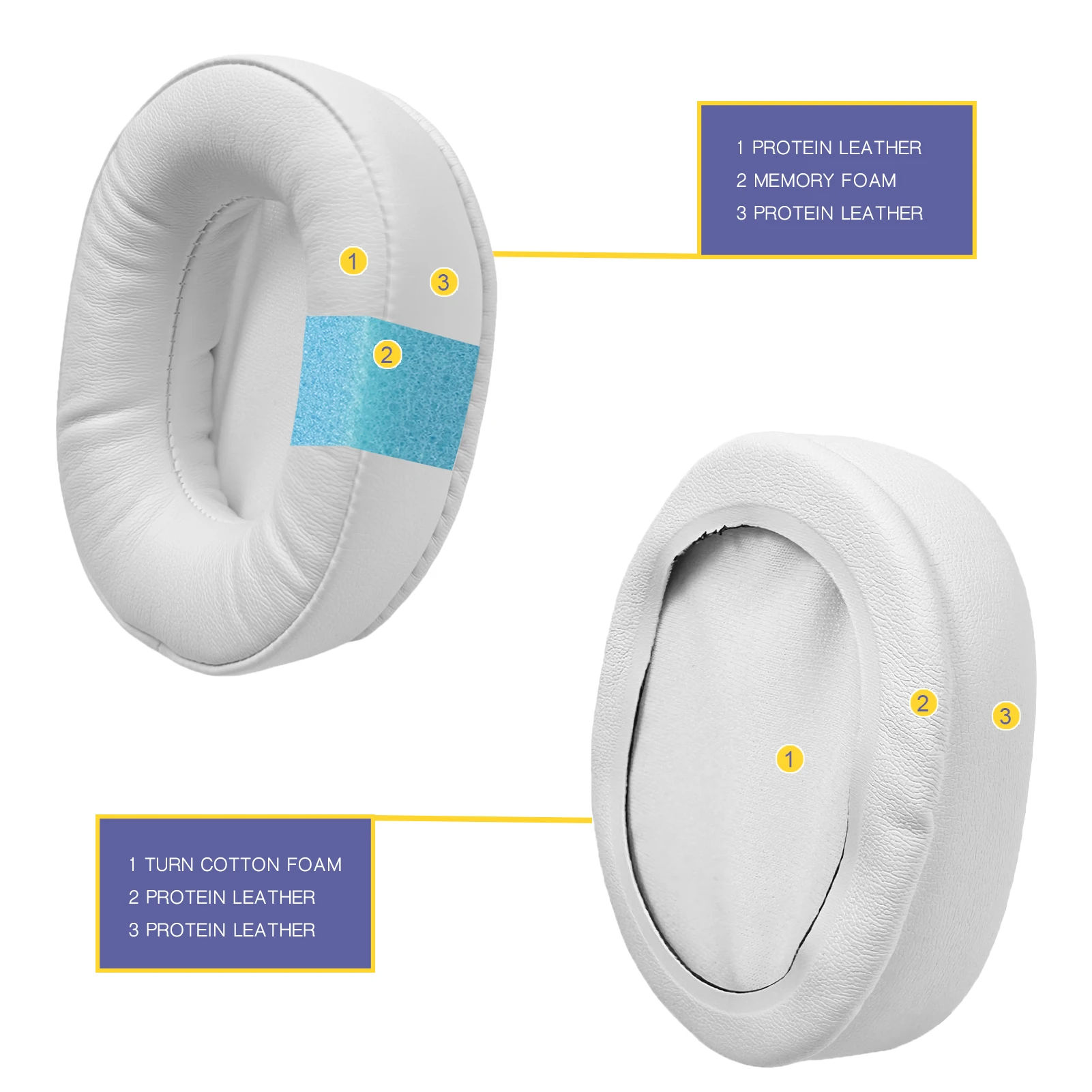 FIUNIE Replacement Ear Cushion Pads for Bose A10 Aviation,A20 Aviation,A30 Aviation Headphones Earpads Earmuffs Headset