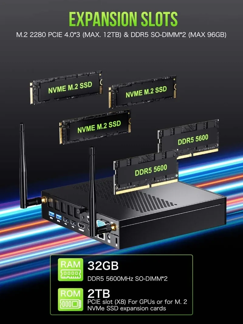 GMKtec K10 I9-13900HK MINI PC Windows 11 Pro DDR5 32GB 1TB M.2 2280 PCIE4.0 SSD WIFI6 BT5.2 Desktop Game Computer 2