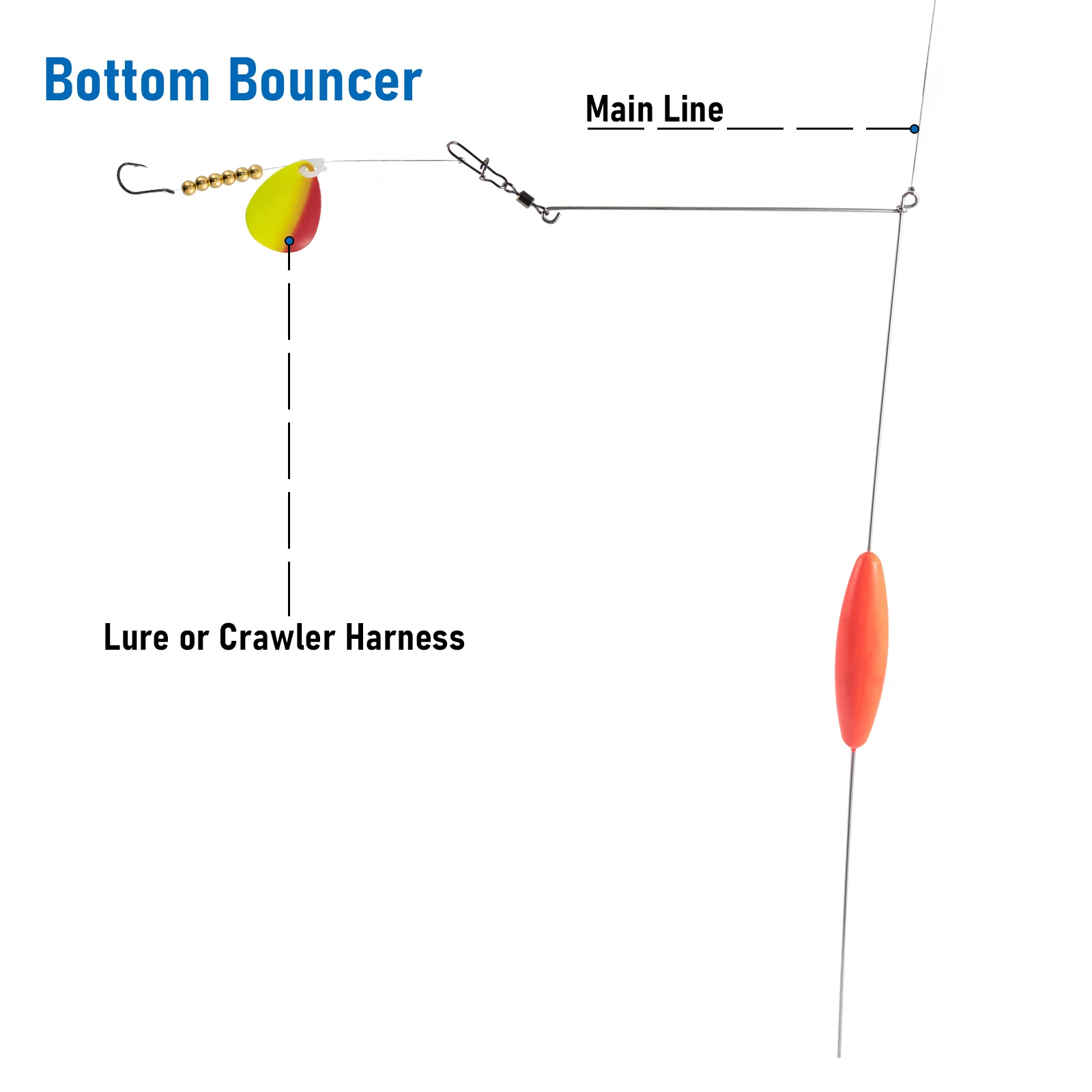 Crawler Harness Inline Weight Depth Chart 2/4pcs Fishing Weight