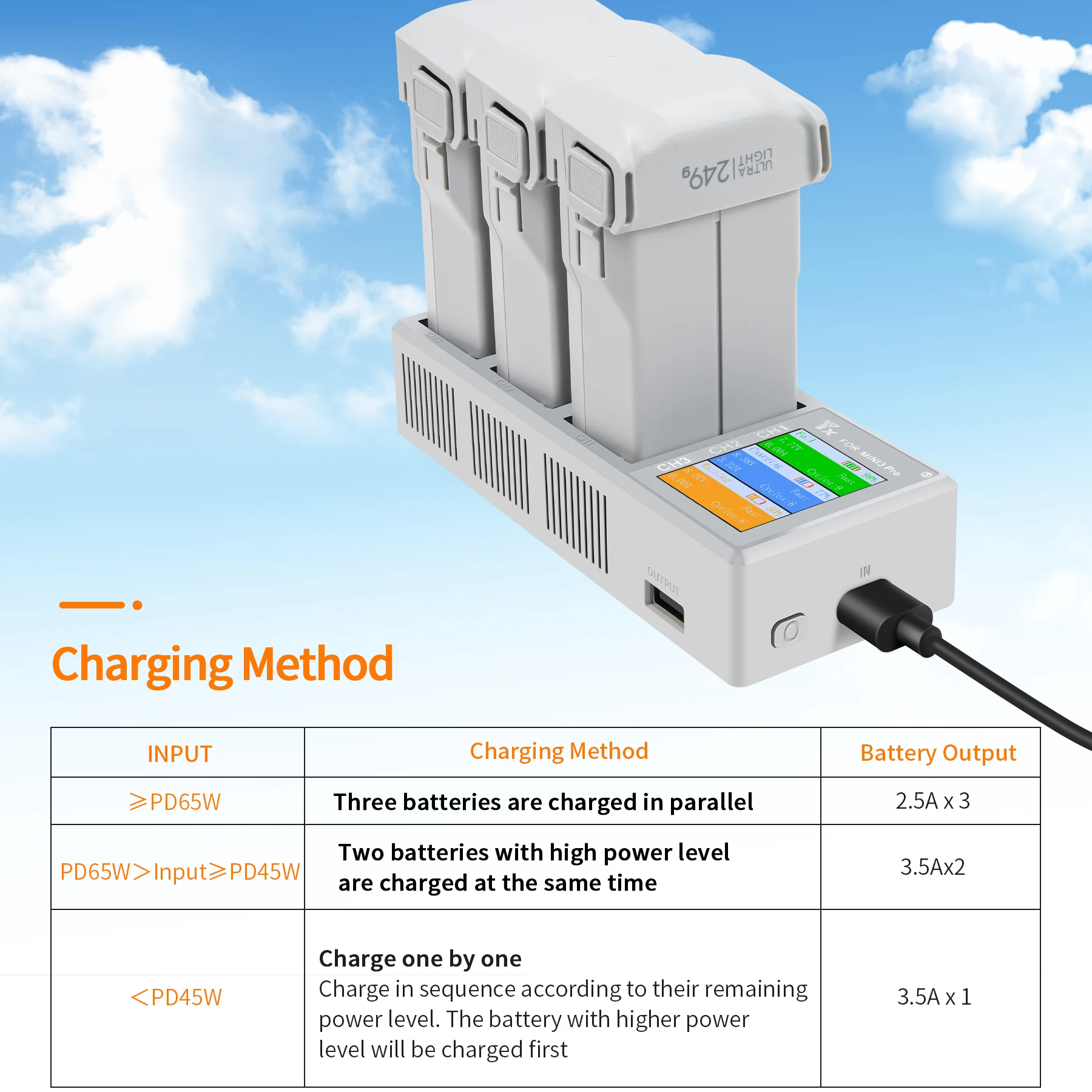 Description Picture 6 of item4in1 Battery Charging Hub for DJI Mini 4 PRO Drone Charger 4 Batteries Intelligent Flight Battery For DJI Mini 3 Pro/Mini 3