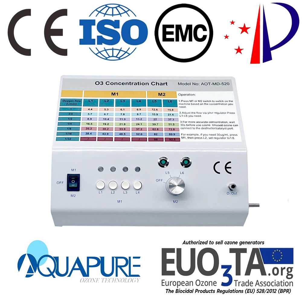 Description Picture 2 of itemO3 Generator Machine Ozone Equipment ozone machine Autohemoterapia