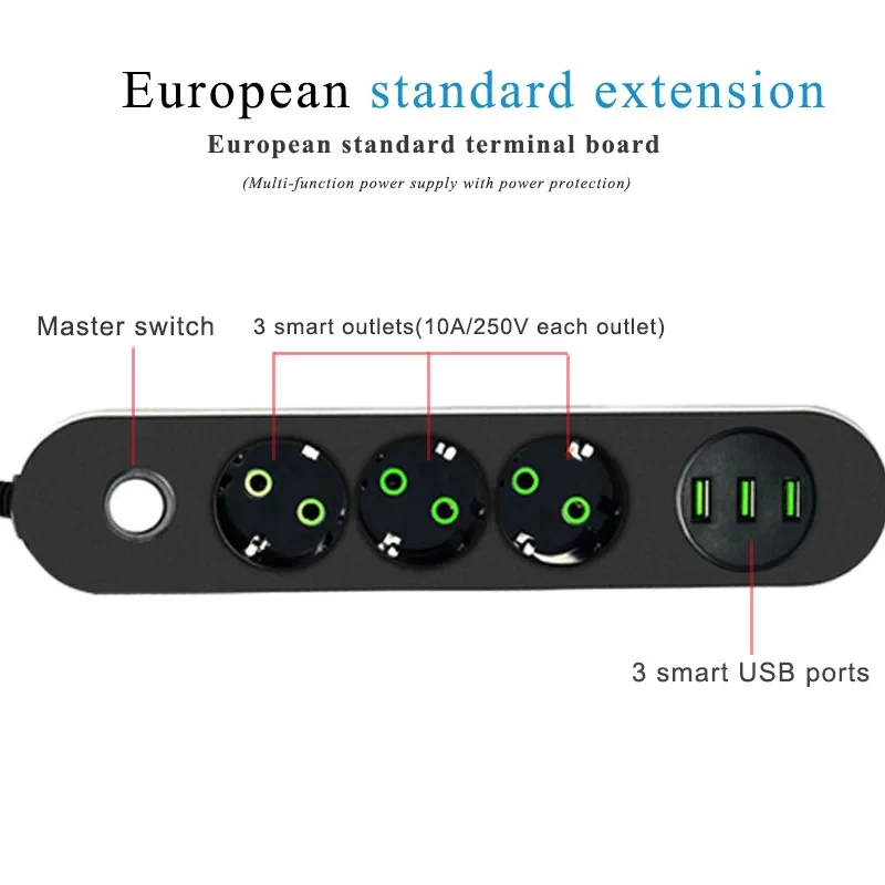 Power Strip 3 Round 3AC USB Travel Adapter Socket Plug EU Extension Cable Kitchen Household Universal Charger