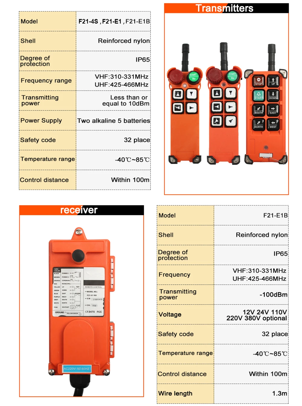220V 12V 24V 380V Industrie Fernbedienung Schalter Hoist Kran Steuer Aufzug  Kran 1 Sender + 1 empfänger F21-E1 Pfeil - AliExpress