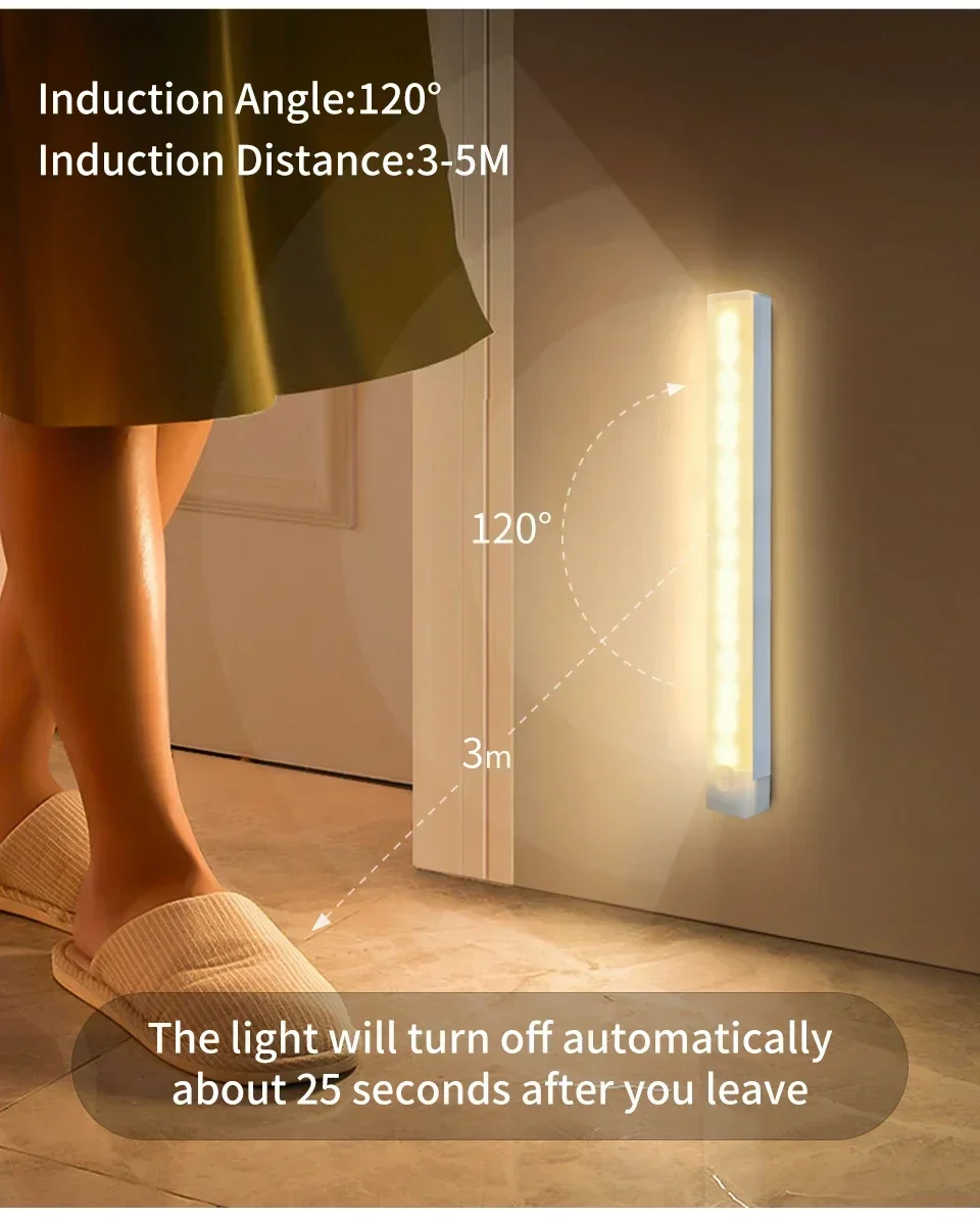Motion Sensor LED Cabinet Light USB Rechargeable Wireless Induction Night Light Kitchen Wardrobe Staircase Hallway Backlight