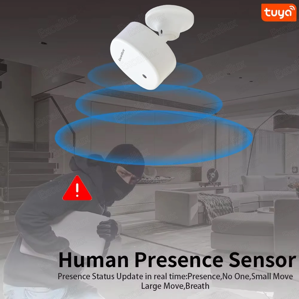 Wifi/ZigBee 3.0 MmWave Human Presence Motion Sensor with Illuminance/Distance Detection for Home Automation