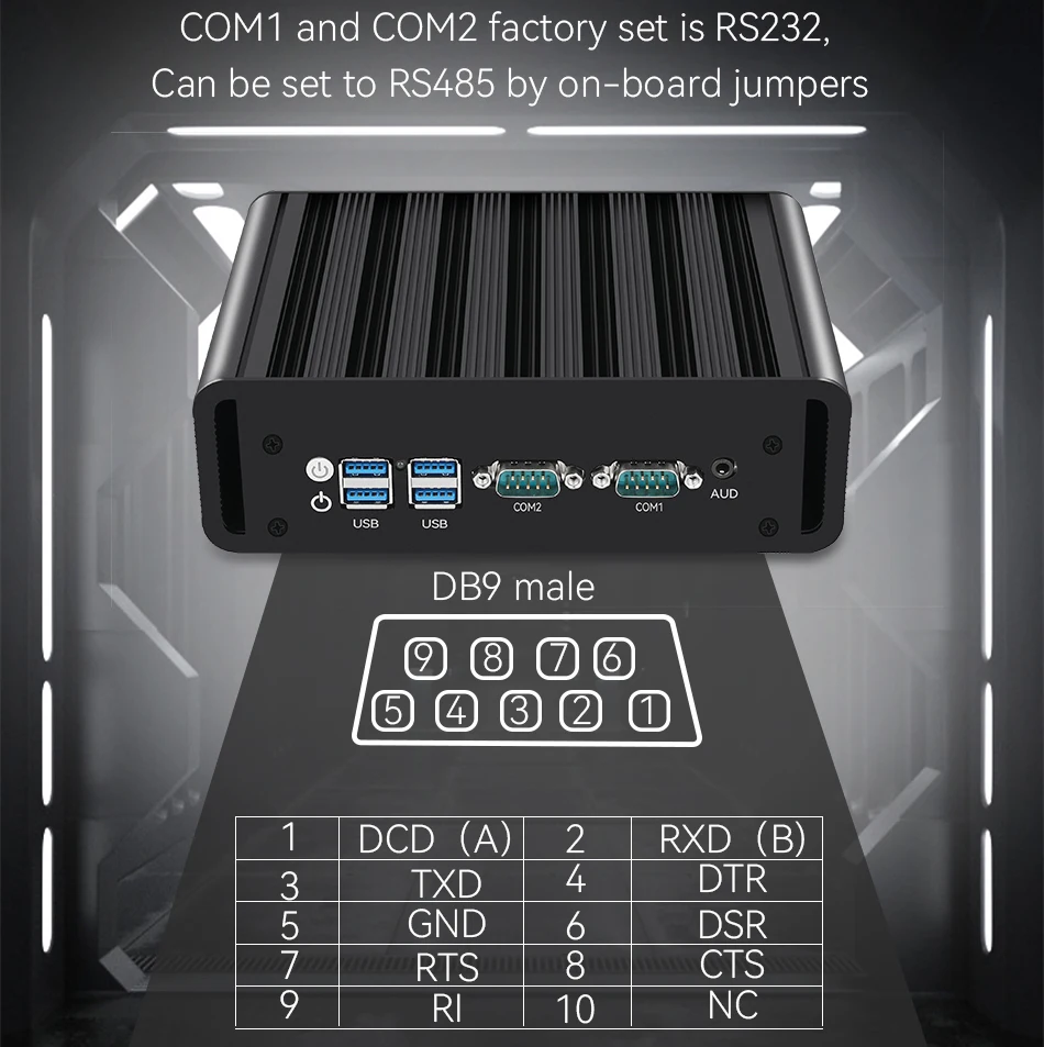 IPC Fanless Industrial Mini PC Intel N100 2x Ethernet 2x COM RS232/485 6x USB Support 4G LTE SIM Card WiFi Windows Linux