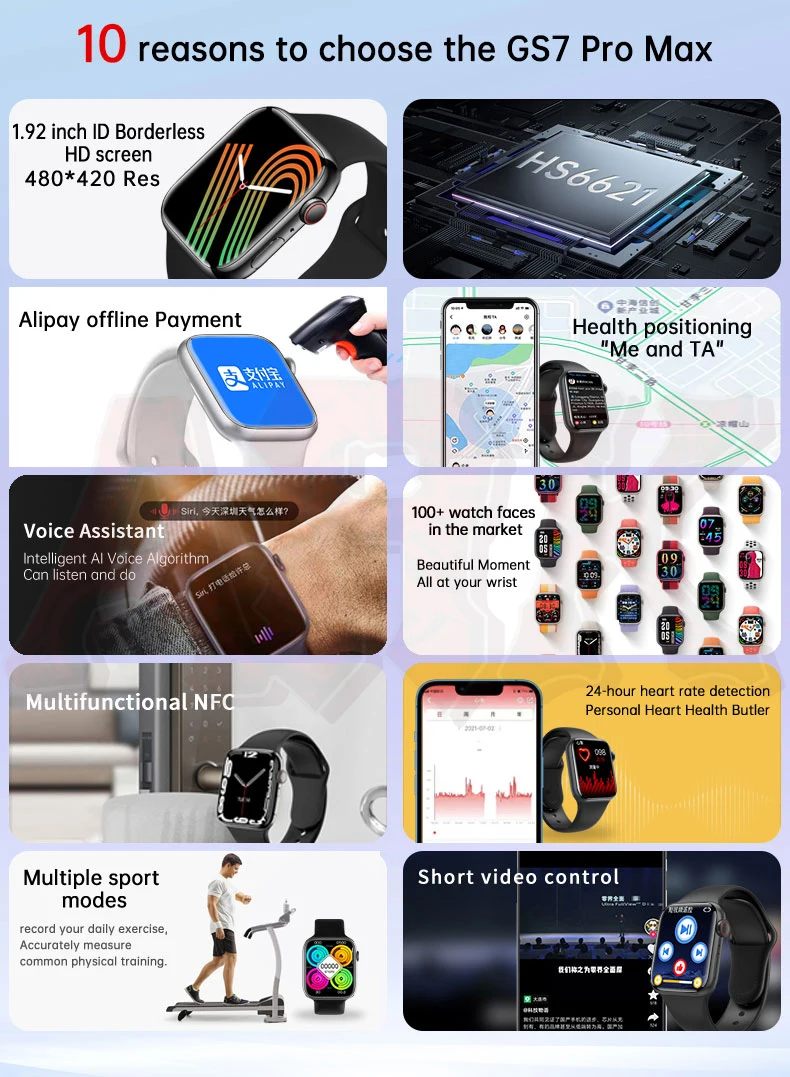 GS7 Pro Max SmartWatch description image 2