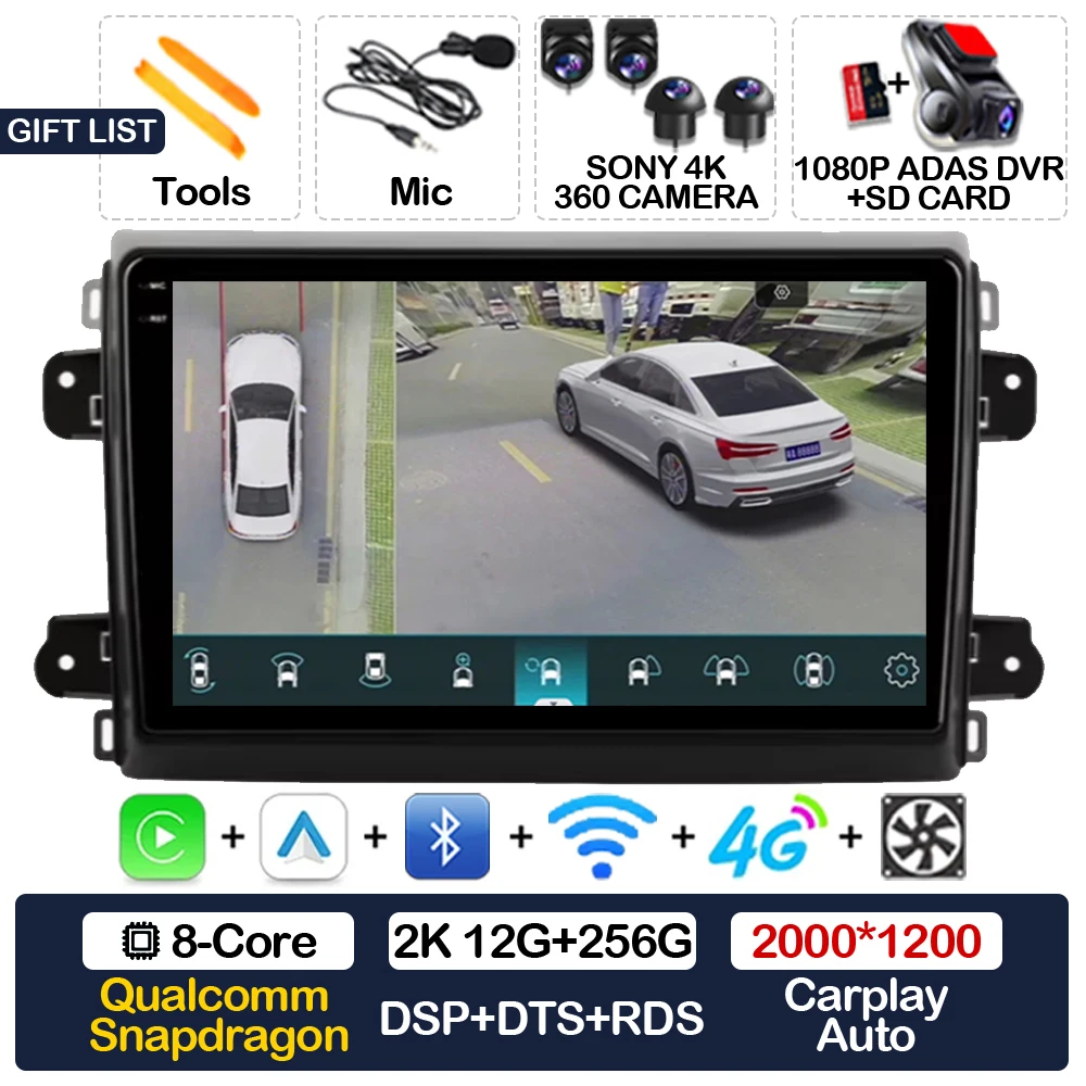 2K 12G-256G 360 DVR