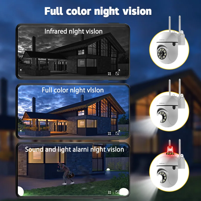 SZSINOCAM 3MP Wifi IP Wireless Security Surveillance PTZ Camera 4X Zoom Cameras Tracking Two-way Audio HD Night Color Camera 6