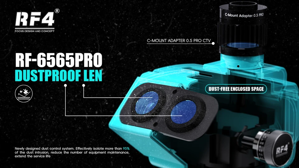 PRO5 RF SYSTEM 顕微鏡カメラ PRO5 RF SYSTEM 顕微鏡カメラ PRO5 RF SYSTEM 顕微鏡カメラ