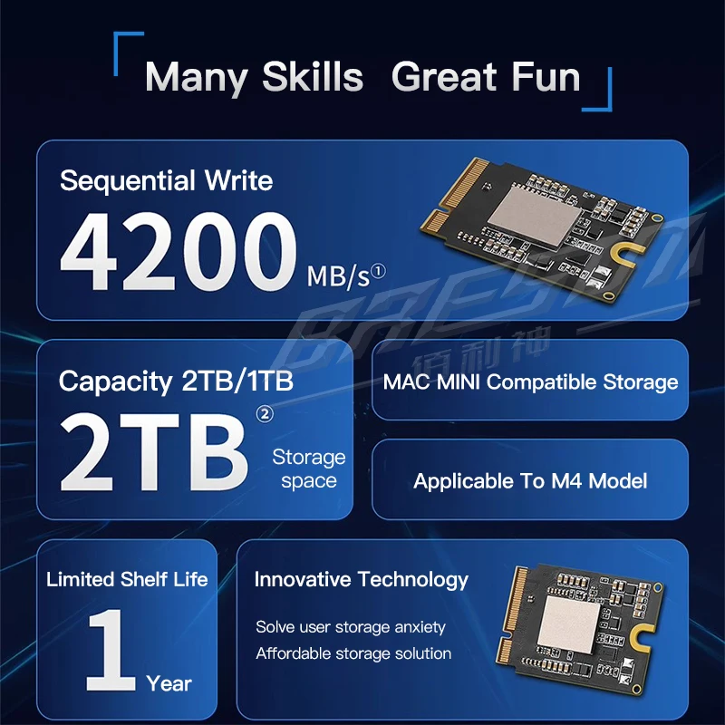 ソリッドステートドライブキット 1T/2T MAC MINI M4 SSD 容量 SD TZ