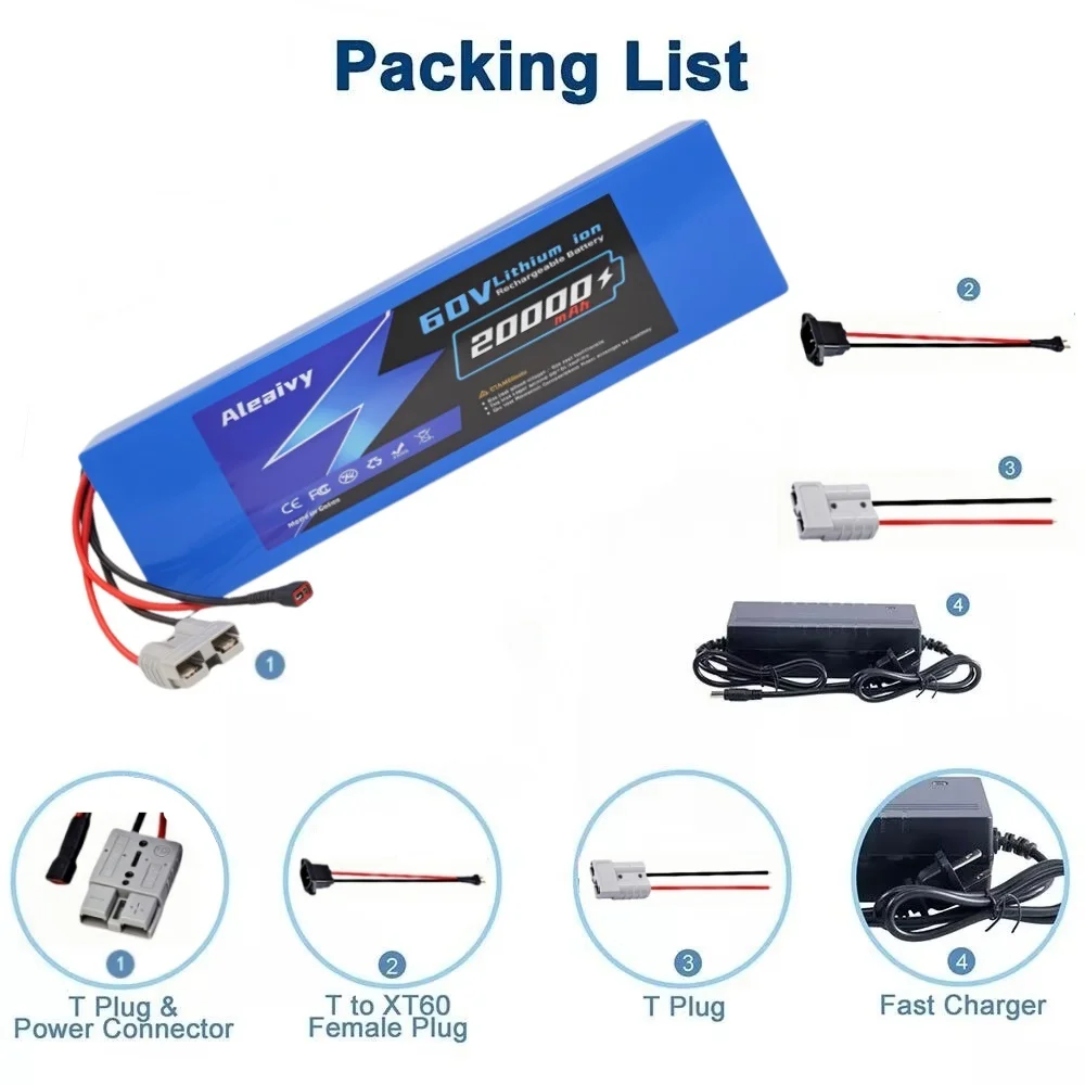 dsc-products