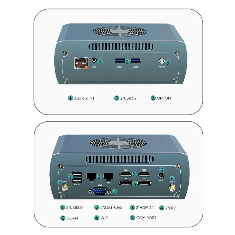FU03 AI Mini PC AMD Ryzen 7 8845HS 2*Intel 2.5G 2*DDR5 2*NVME 2x HDMI Firewall Router Windows 11 4x8K WiFi6 Gaming Mini Computer 6