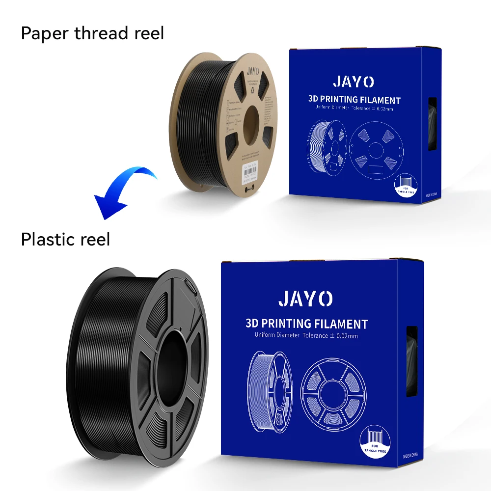 3D Filament Printer PLA PLUS/PLA /PETG/PLA+2.0/ABS/TPU 1.75mm 10Rolls for FDM No bubbel 3D Printer Materials DIY Gift 3d printer filaments