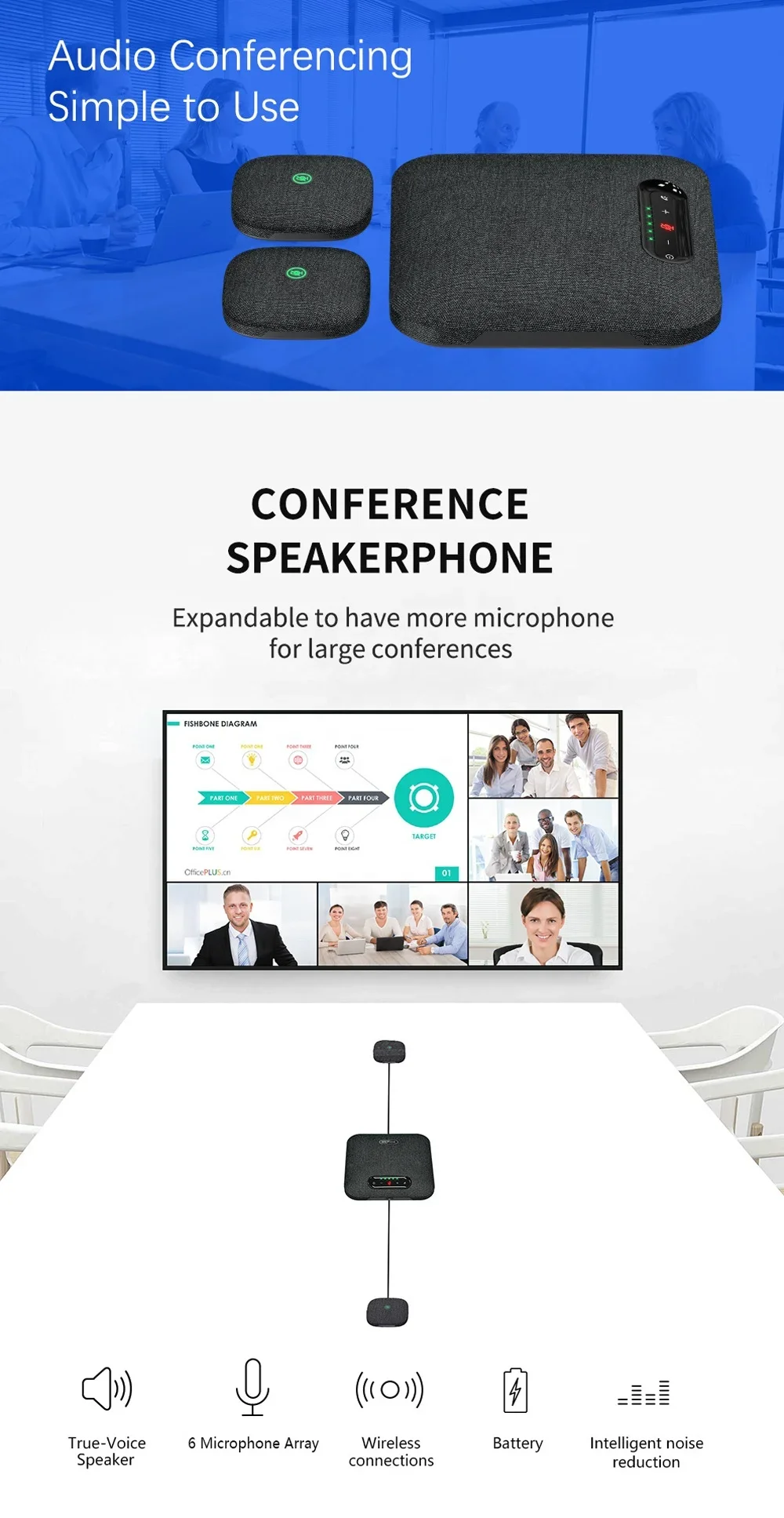 USB wired extension cascade wireless speakerphone conference microphone audio conference system