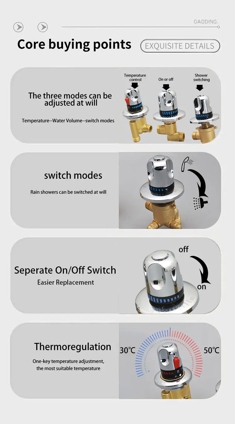 Description Picture 3 of itemBathtub split faucet jacuzzi faucet three-piece set of hot and cold water switch water diverter conversion valve fittings