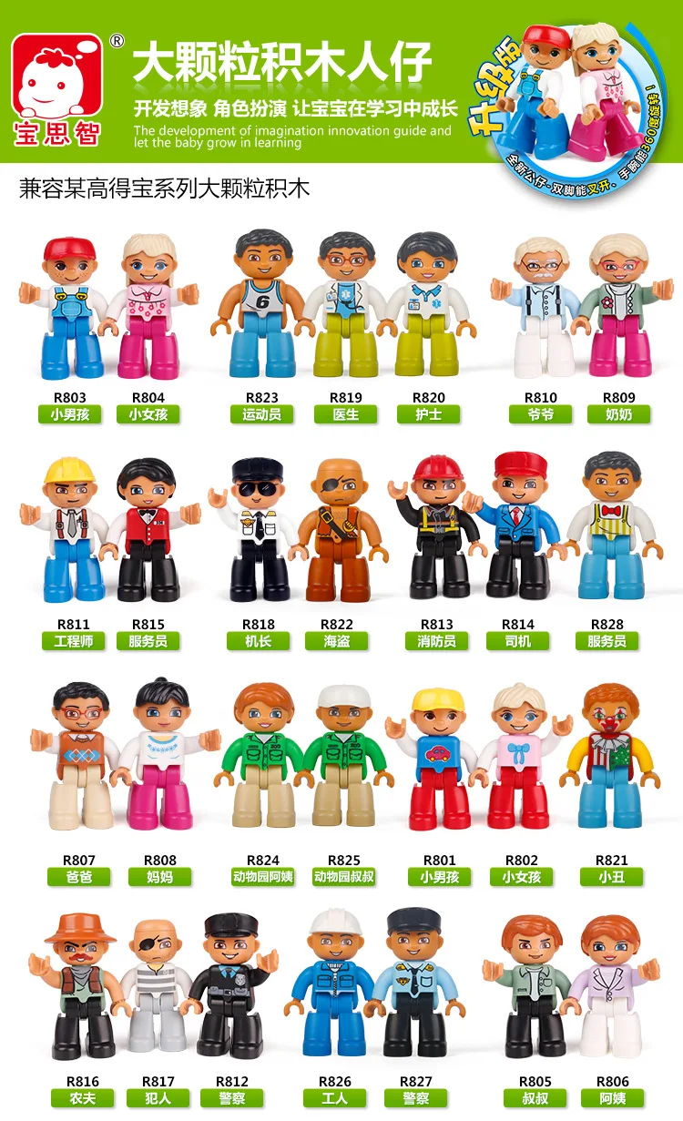 Big Building Blocks Family Police Education Compatible with DuploED Figures Farm Action Figures Character Toys For Children Baby 2