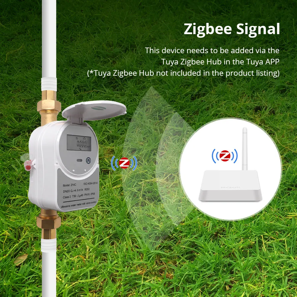 Water Meter Zigbee Smart Water Meter Valve On Off DN15 DN20 DN25 with LCD Display Water Flow Consumption Measuring IP68 Works with Tuya