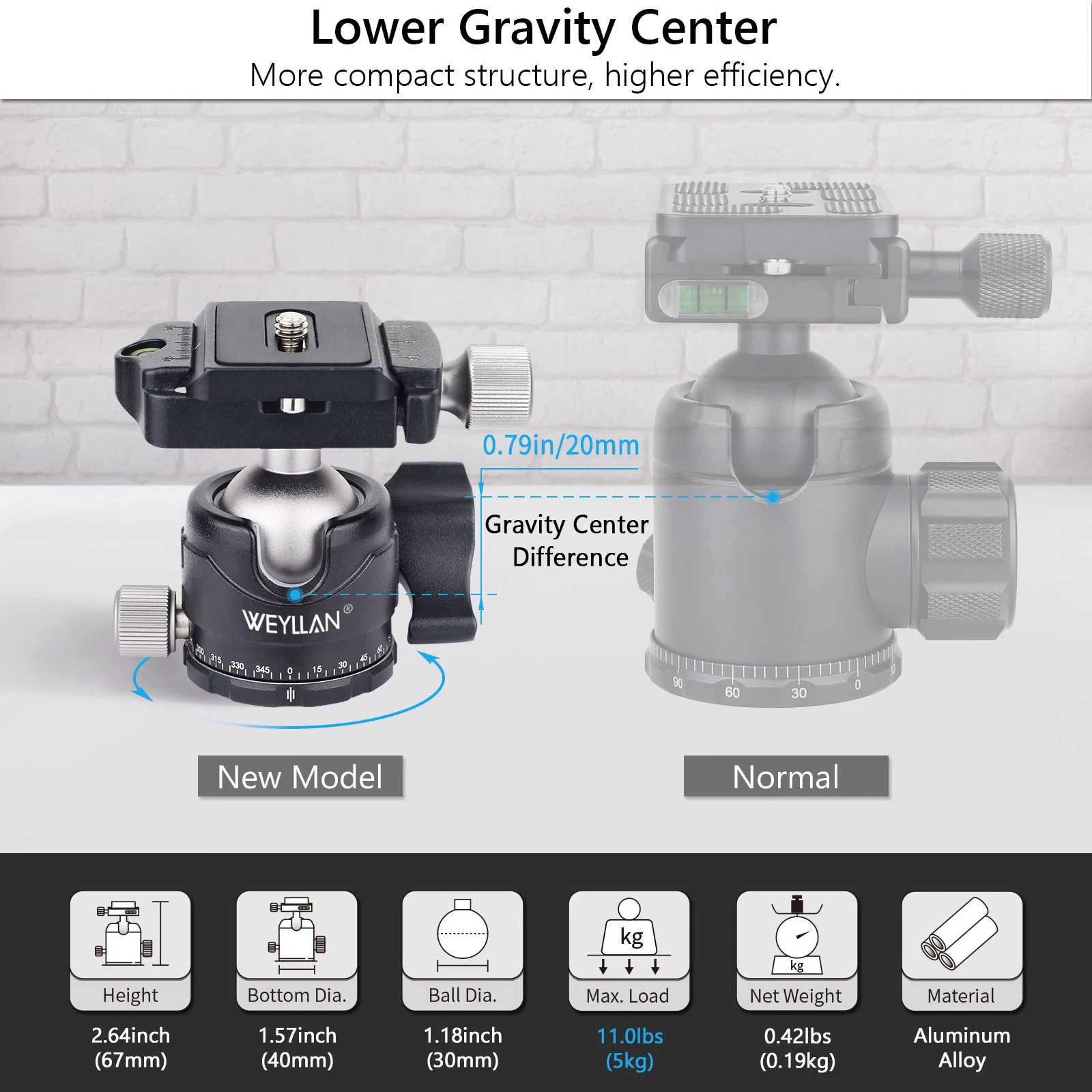 Tripod Head Universal Ball Head All Metal Low Profile Panoramic Video Ballhead Quick Release Plate for Tripod DSLR Monopod EH30S tripod ball head cold shoe ball head camera panoramic head