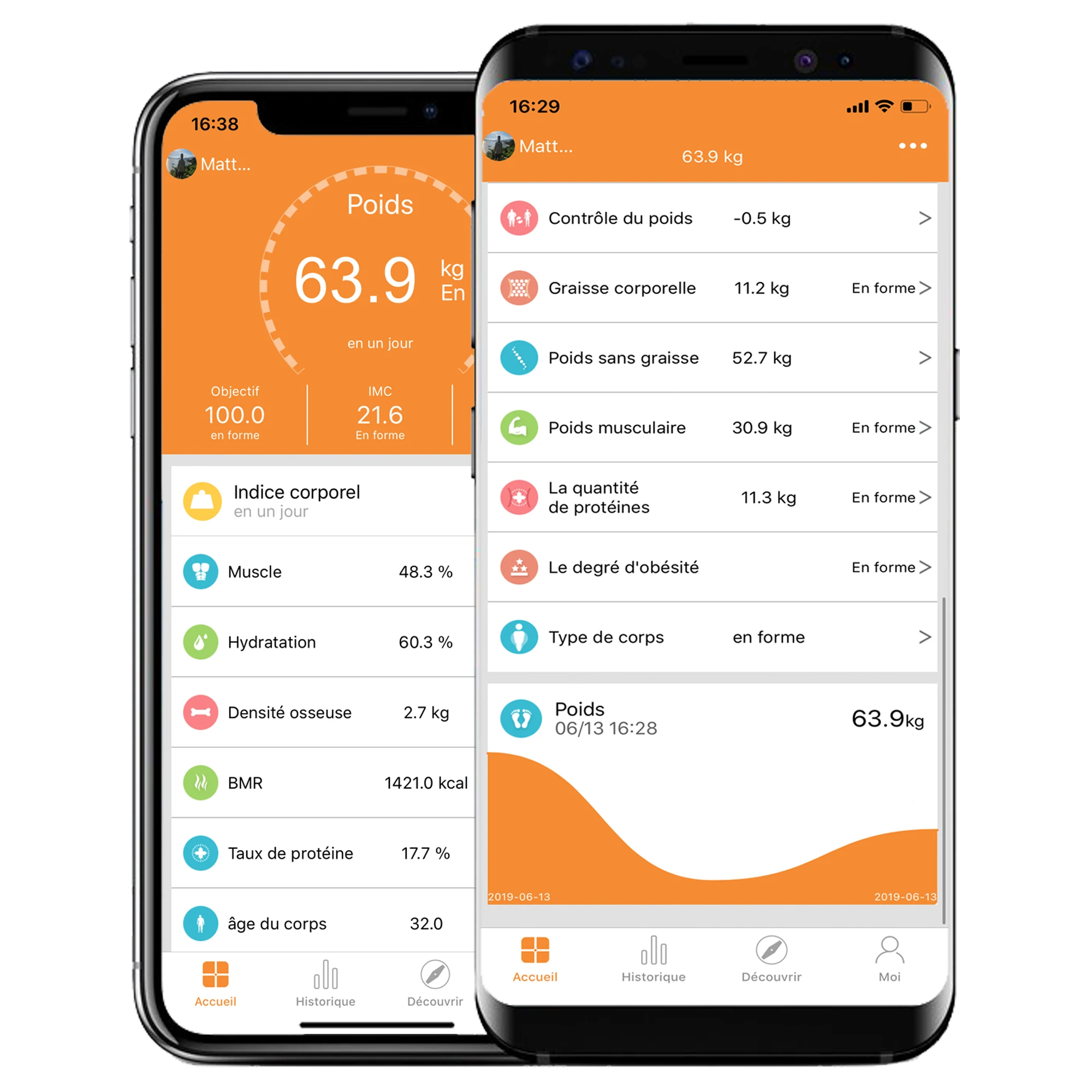 Bluetooth Body Fat Scale Smart Home 150KG Weight Scale with BMR Test Hidden LED Display Heart Rate Monitor for Household Use