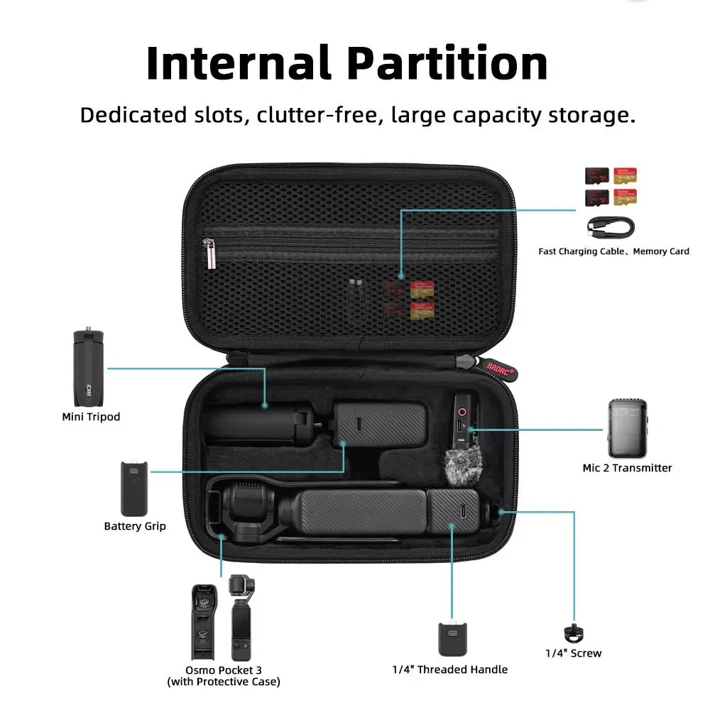 Portable Storage Bag Shockproof Lightweight Protective Bag Durable Waterproof Carrying Case for DJI Osmo Pocket 3 Creator Combo