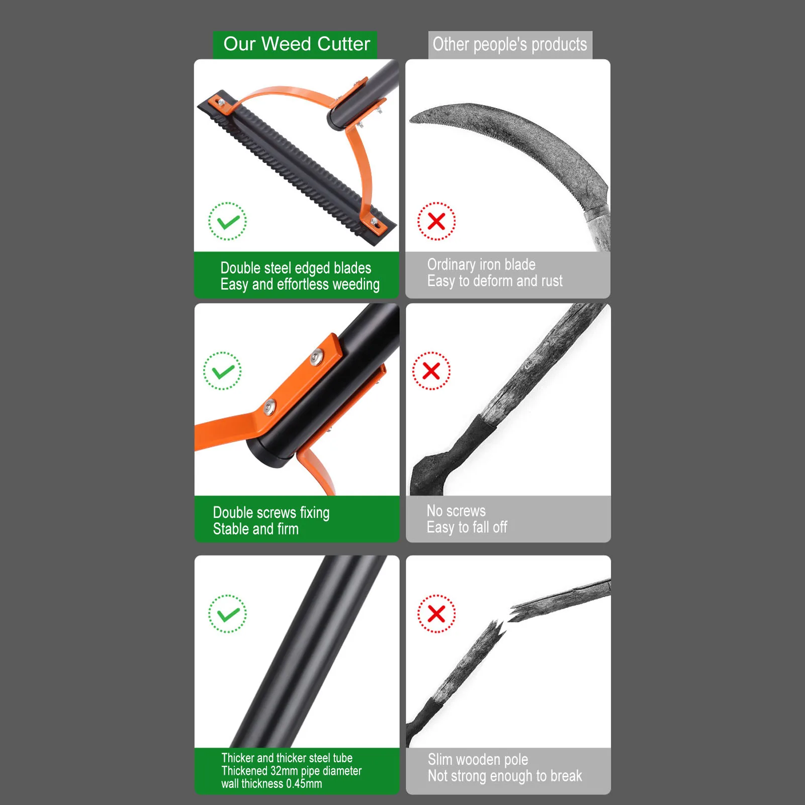 Manual Grass Whip Manual Weed Grass Cutter Serrated 65 Manganese Steel Labor Saving Double Edged Blade Widely Used for Yards 6