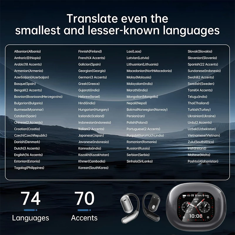 Real Time Translation Earbuds AI Translating Earphone LCD Touch Screen 144 Languages