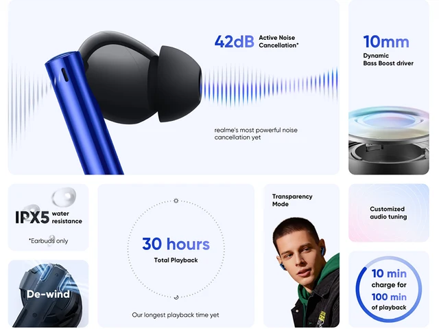 Global Version realme buds Air 3 TWS Earphone Bluetooth 42dB Active Noise  Cancelling Wireless Headphone IPX5 For realme 10 Pro - AliExpress