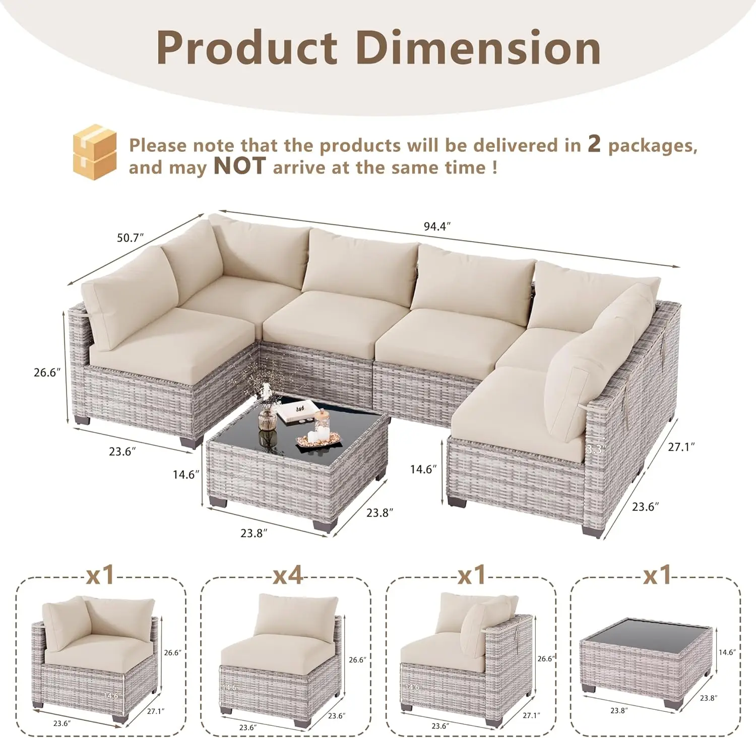 description