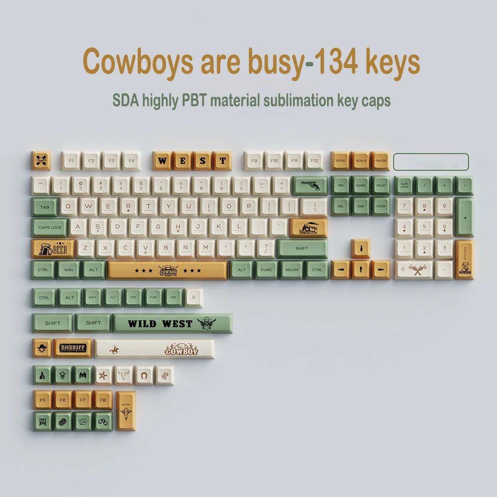 Theme Keycaps Customized Personalized Keycap Sublimation PBT Material ...