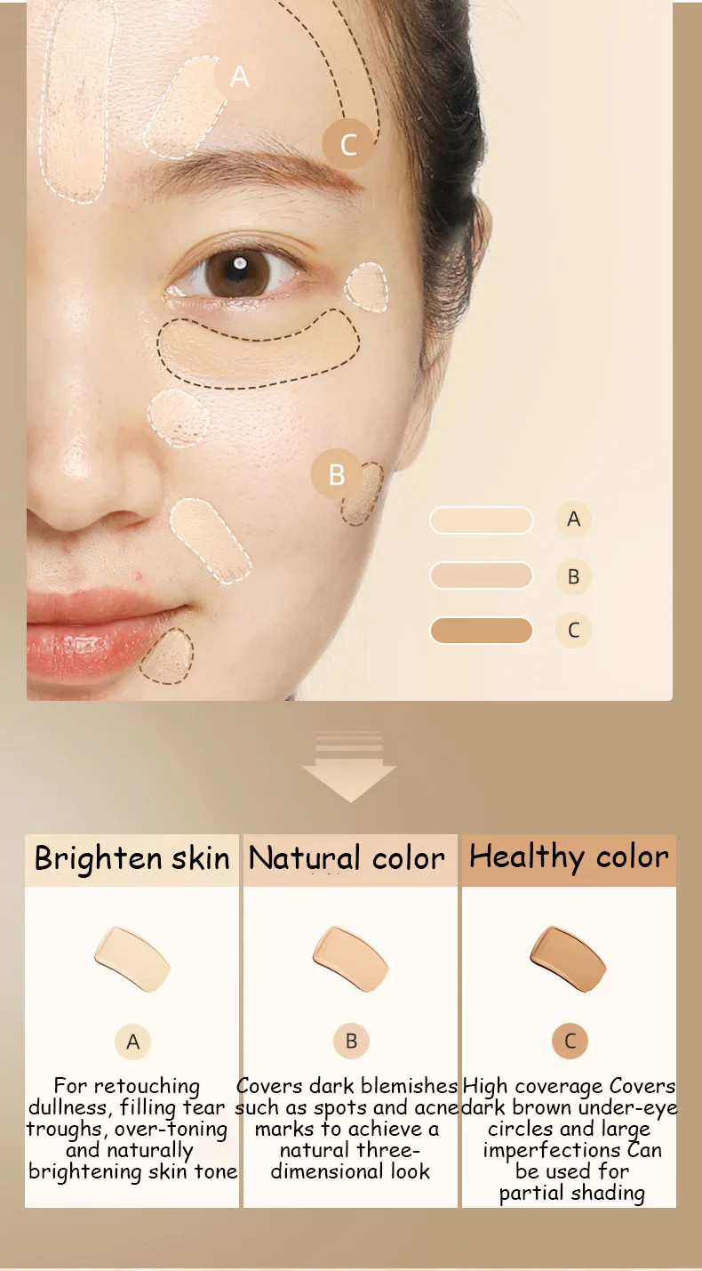 Description Picture 6 of itemTFIT 3 Colors Concealer Palette and  YZS Mascara set Makeup Face Eye Contour Face Spot Concealer Dark Circle Correcting Cosmetic