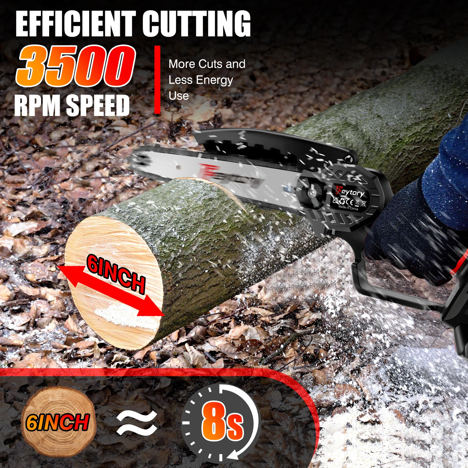 6 Inch Mini Chainsaw with 1.5Ah Batteries, 700W Cordless Chainsaw, One Handed with 2 Chains for Cuting Bamboo, Branches, PVC