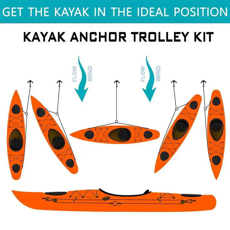 Universal Kayak and Canoe Anchor Trolley Kit with Hardware Accessories