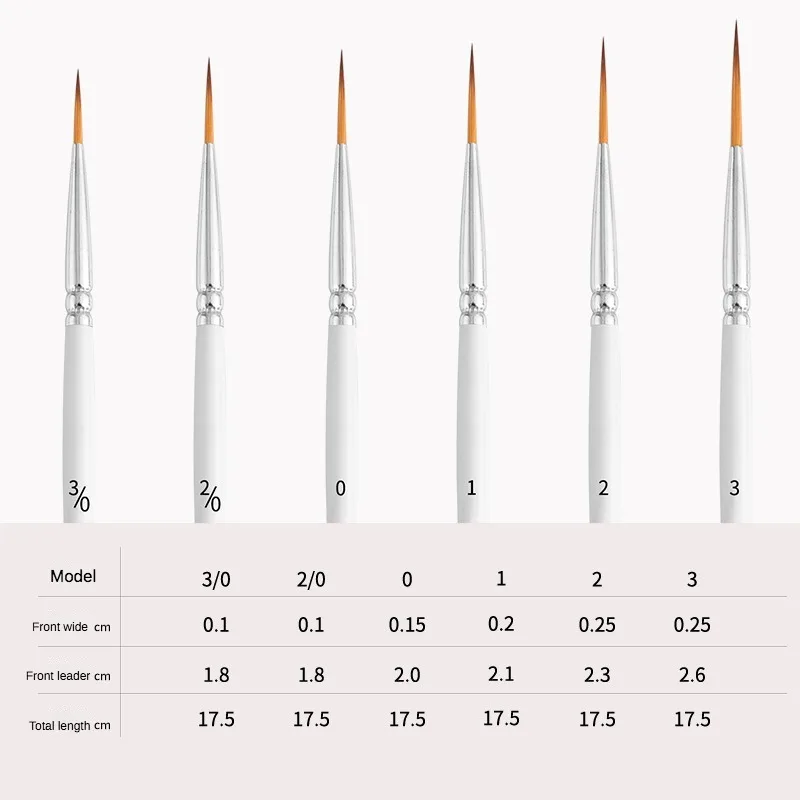 Paint Brushes 6 Pcs Set Artist Paint Brush Thin Pen Extra Long Fine Point Liner Tip #000#00#0#1#2#3 Scale Models Nail Acrylic Oil Watercolor