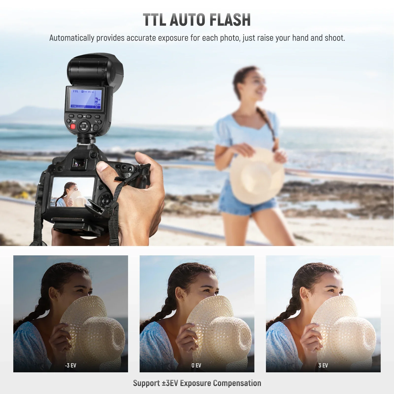 NEEWER Z1-S TTL 원형 헤드 플래시 스피드라이트 (용, 마그네틱 돔 디퓨저 포함), 76Ws 2.4G 1/8000s HSS 스피드라이트, 10단계 LED